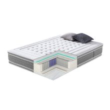 Atsperu matracis HARMONY DUO 7 ZONE 160x200cm