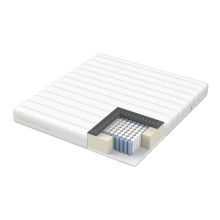 Atsperu matracis KUKA DUO 11 ZONE 160x200xH19cm