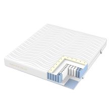 Atsperu matracis KUKA DUO DELUX 160x200xH26cm