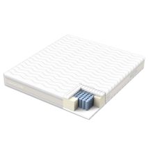 Atsperu matracis KUKA DUO 7 ZONE 180x200xH23cm