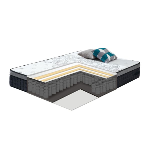 Spring mattress HARMONY DELUX 180x200xH30cm